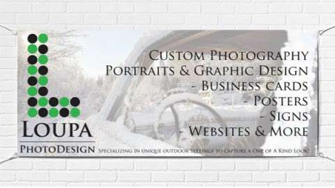 Loupa PhotoDesign